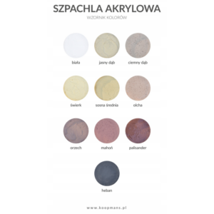 szpachla akrylowa koopmans
