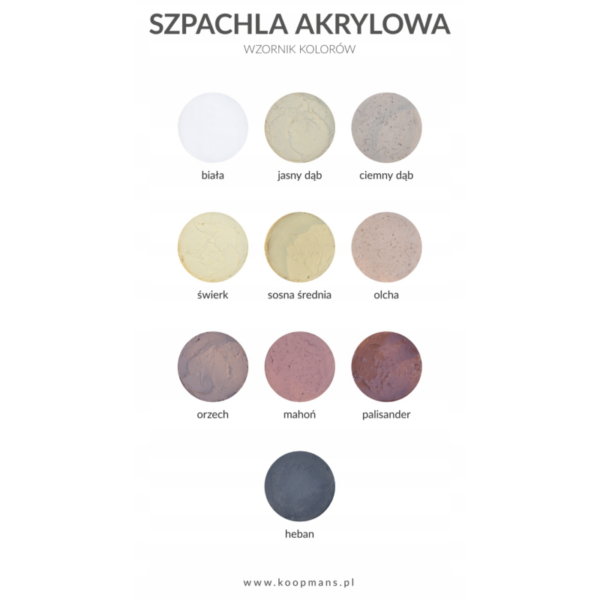 szpachla akrylowa koopmans